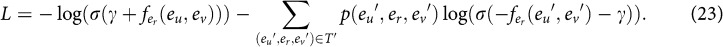 Figure 23