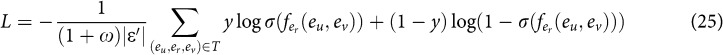 Figure 25