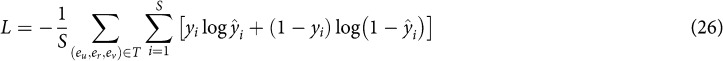 Figure 26