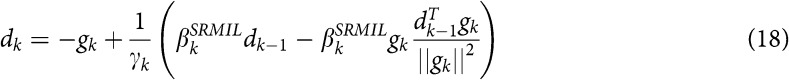 Figure 21