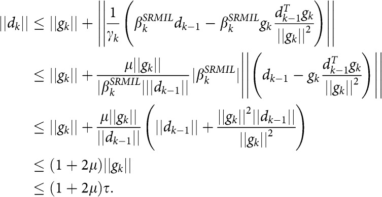 Figure 29