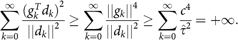 Figure 30