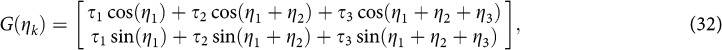 Figure 38