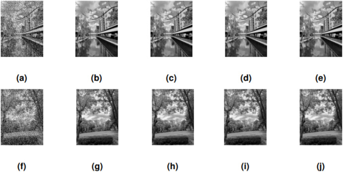 Figure 46