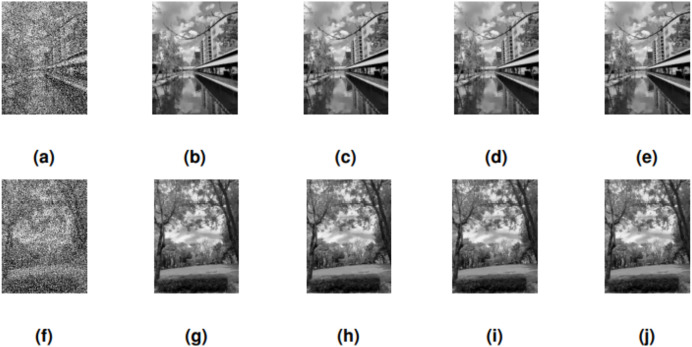 Figure 47