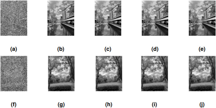 Figure 48