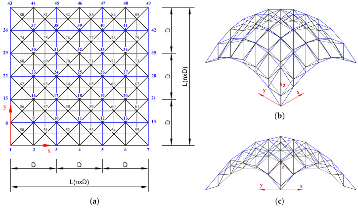 Figure 16