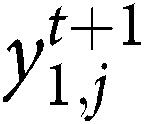 Figure 49