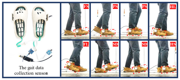 Figure 13