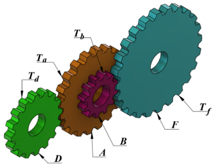 Figure 18