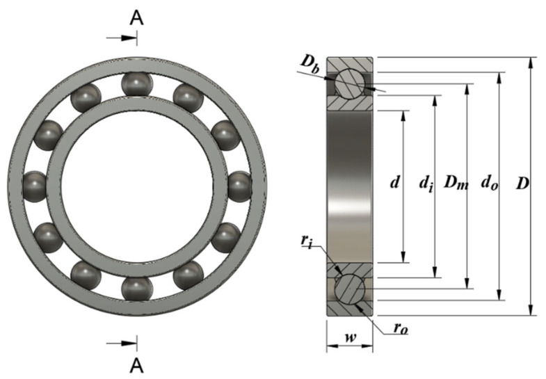 Figure 20