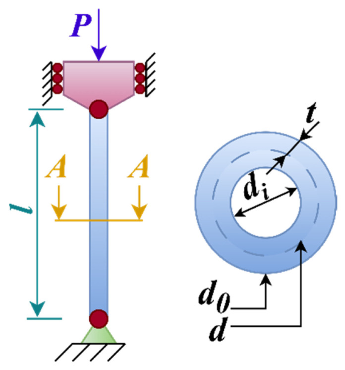 Figure 24