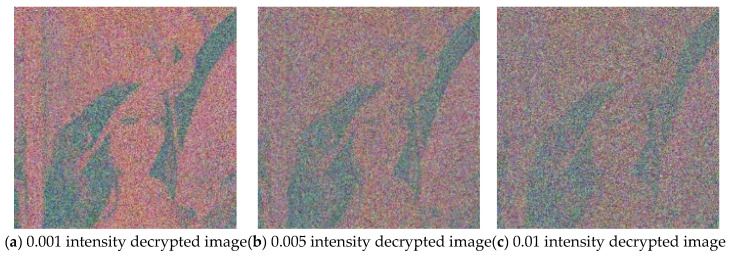 Figure 12