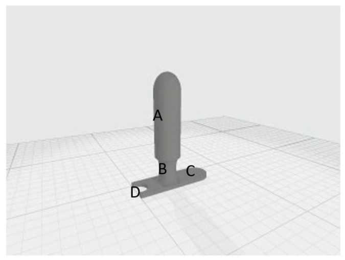 Figure 8