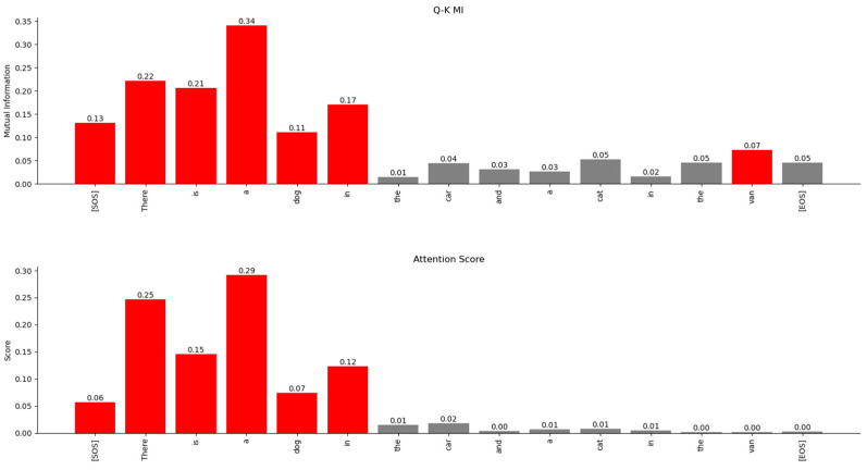Figure 23