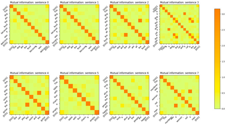 Figure 36