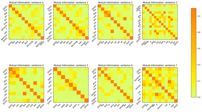 Figure 37