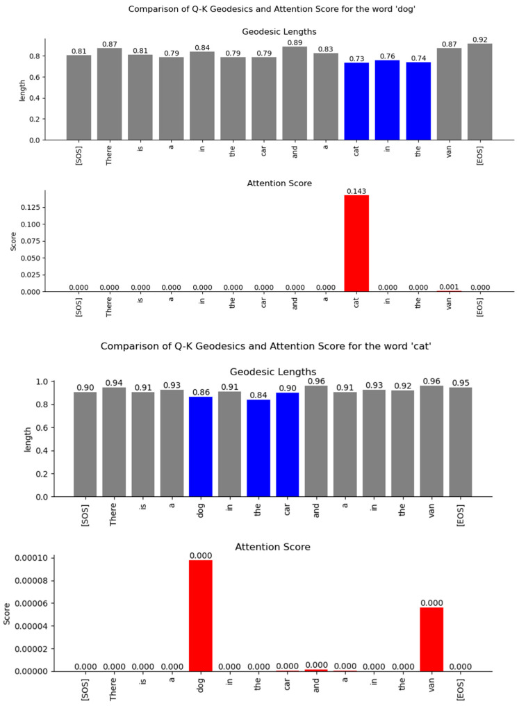 Figure 44