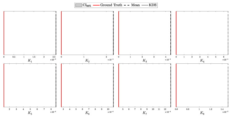 Figure 23