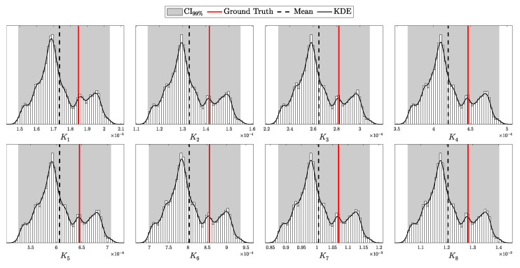 Figure 25