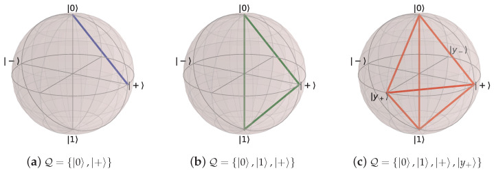 Figure 25
