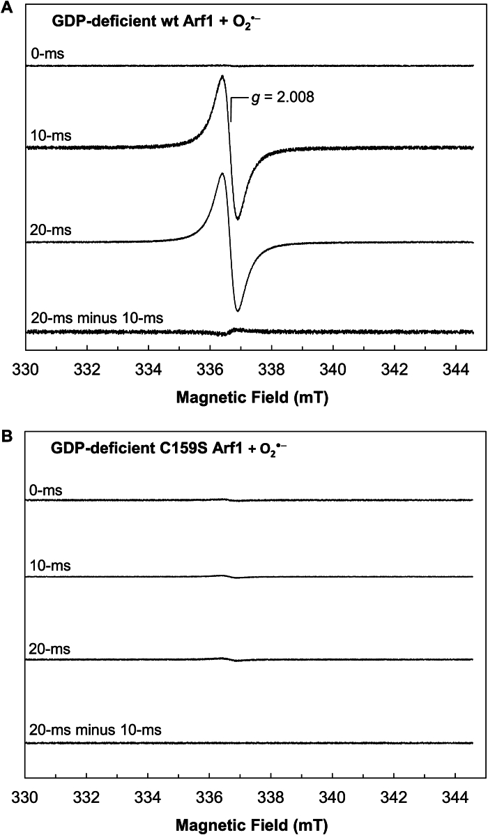 Figure 8