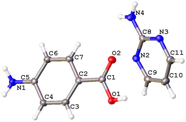 Figure 6
