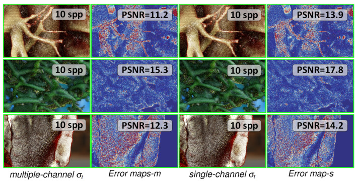 Figure 14