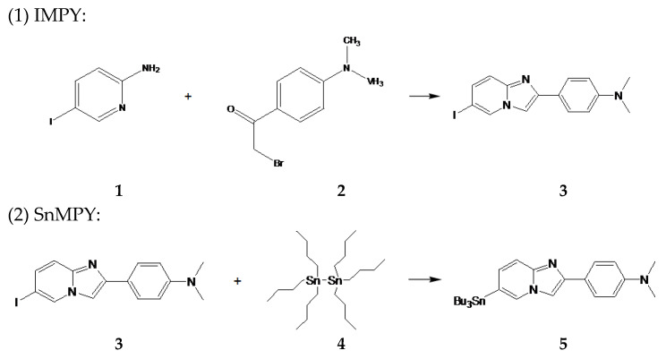Figure 8