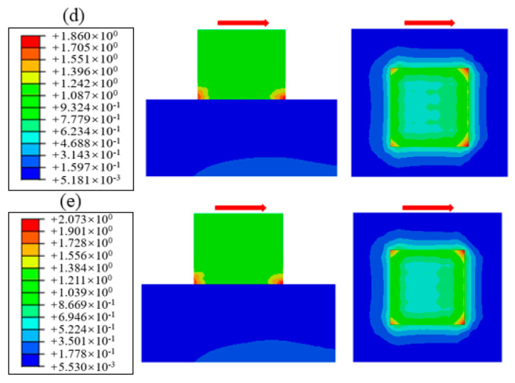 Figure 19