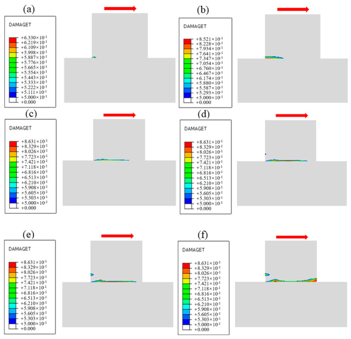 Figure 21