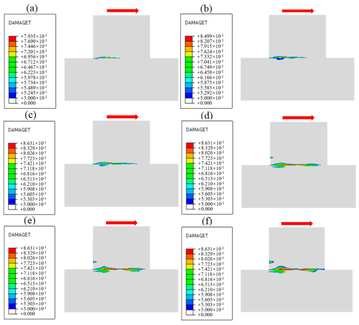 Figure 22