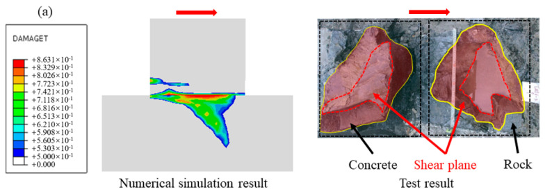 Figure 27