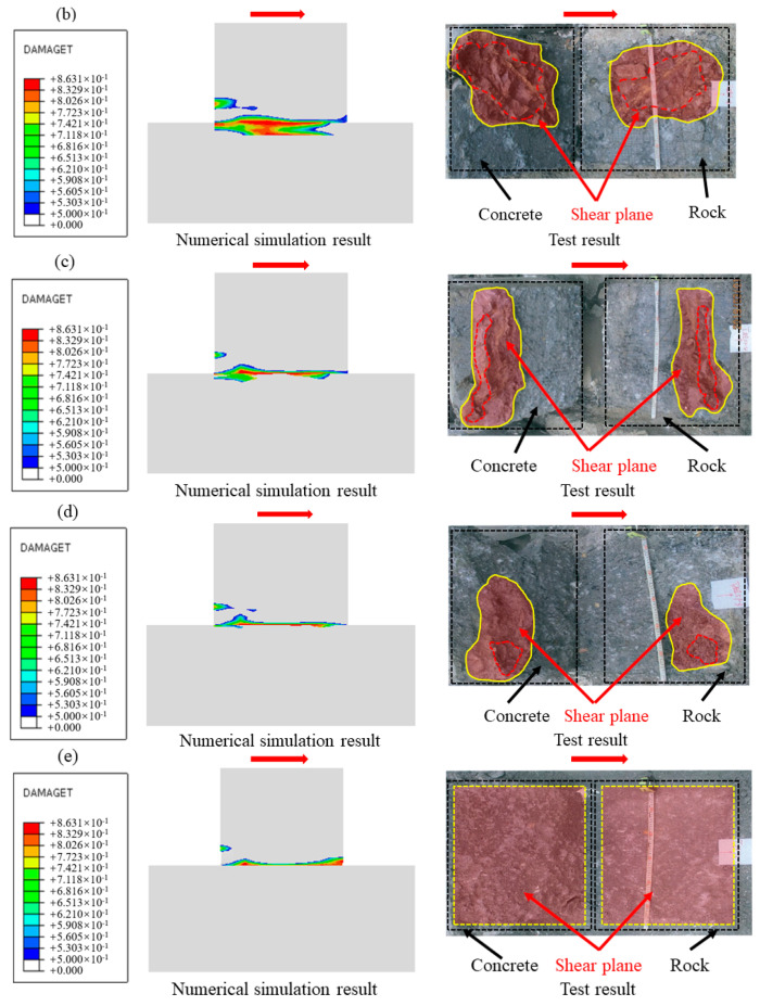 Figure 28
