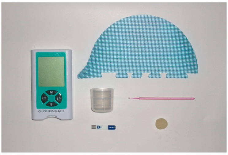 Figure 3