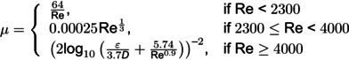 Figure 25