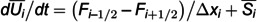 Figure 26