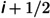 Figure 41