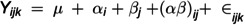 Figure 25