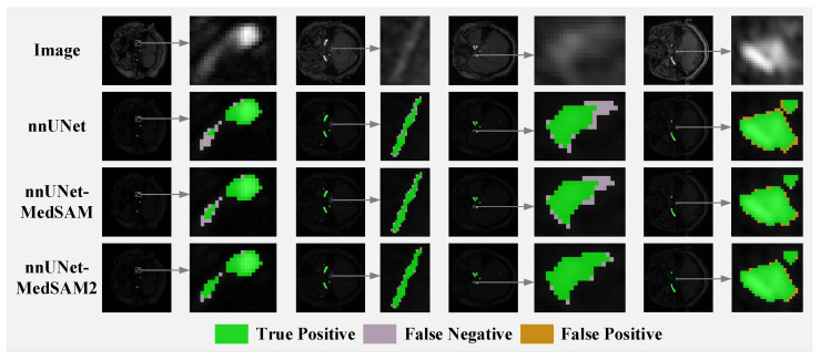 Figure 10