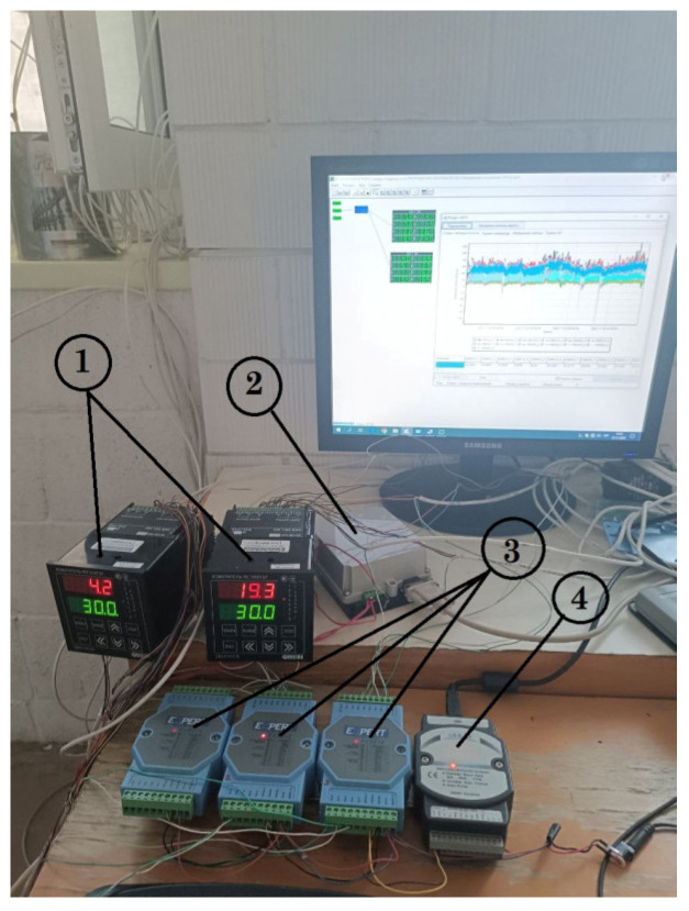 Figure 13