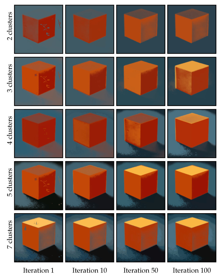 Figure 5