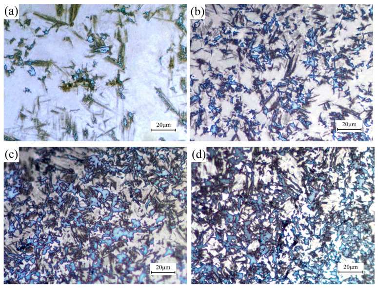 Figure 10