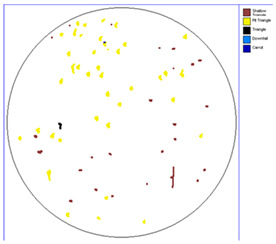 Figure 18