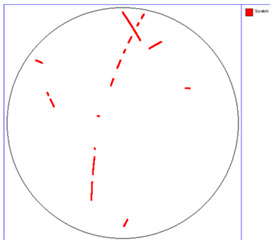 Figure 19