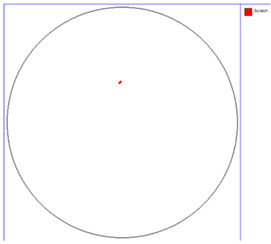 Figure 21