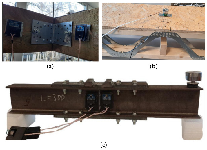 Figure 13