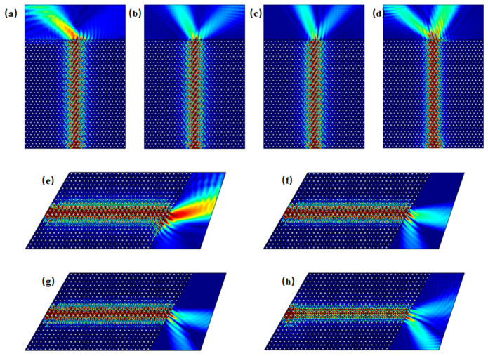 Figure 9
