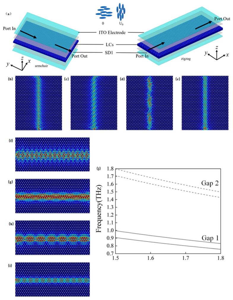Figure 11