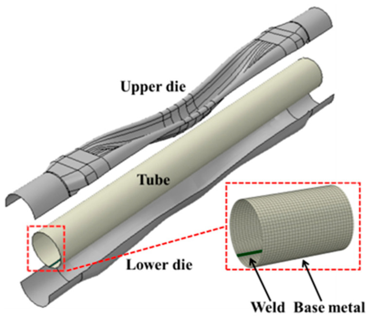 Figure 15
